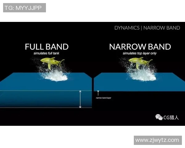 独家解析上海羽毛球队灵活性对比及其对比赛表现的影响 独家解析上海羽毛球队灵活性对比及其对比赛表现的影响