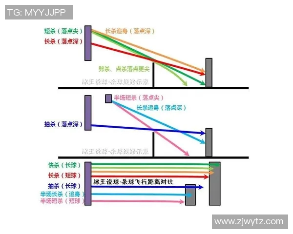 西安羽毛球队在奥运会中的战术表现分析与点评