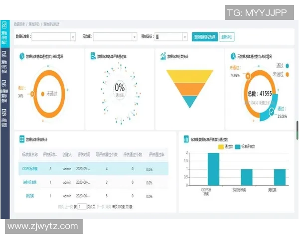 西安乒乓球队状态分析与表现评估的全面数据解读