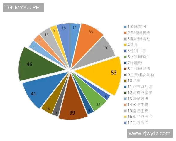 广州排球队进攻策略分析与得失反思探讨 广州排球队进攻策略分析与得失反思探讨