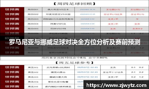 罗马尼亚与挪威足球对决全方位分析及赛前预测